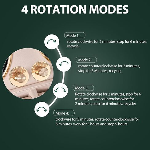 ANWBROAD Watch Winder for Automatic Watches 4 Watch Rotator and 6 Extra Storages with Super Quiet Motor and LED Backlight Watch Turner Watch Shaker 5 Rotating Modes Gift UJWW002Z in Kuwait