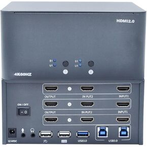 2 in 3 Out 4K 60HZ HDMI 2.0 KVM Switch