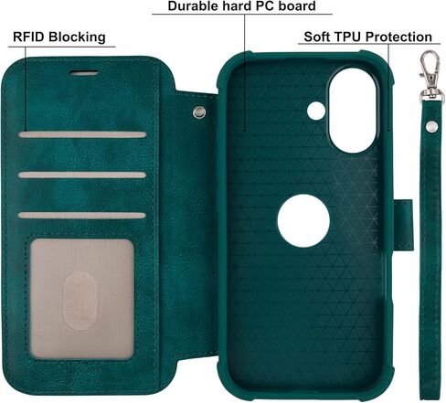 Fanavagy متوافق مع iPhone 16 Pro Wallet Case for Magsafe Wireless Charging ، Pu Leather Flip Folio Case [شاشة واقي عدسة الكاميرا] مع حامل بطاقة كتلة RFID ، Clove Purple in Kuwait