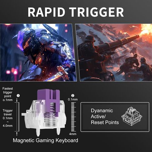 MageGee 60% Rapid Trigger Magnetic Switch Keyboard, Wired 68 Keys Hot Swappable Custom RGB Backlit Gaming Keyboard for Win/PC/MAC, White in Kuwait