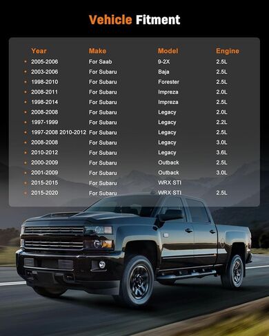 OCPTY Harmonic Balancer Crankshaft Belt Drive Pulley Fit For 2005-2006 for Saab 9-2X 2003-2006 for Subaru Baja 1998-2010 for Subaru Forester 1998-2014 for Subaru Impreza in Kuwait