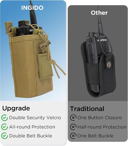 Molle Radio Pouch Holster, Adjustable Storage Belt Holder Case Heavy Duty Nylon for Universal Two Ways Walkie Talkie, Black in Saudi Arabia