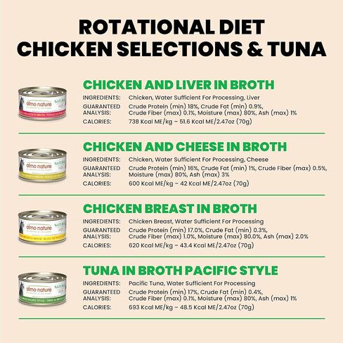 almo nature HQS Natural Variety Pack 4 Assorted Recipes in Broth, Grain Free, Additive Free, Adult Cat Canned Wet Food, Shredded, 24 x 70g/2.47 oz in Kuwait