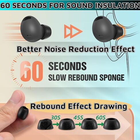 Memory Foam Earbud Tips，Replacement Earbud Tips Ear Bud Replacement Tip Memory Foam Ear Tips IEM Ear Tips Earbud Replacement Tips for 4.0mm Connect Hole Most in-Ear Headphones (S/M/L Total 3 Pairs) in Kuwait