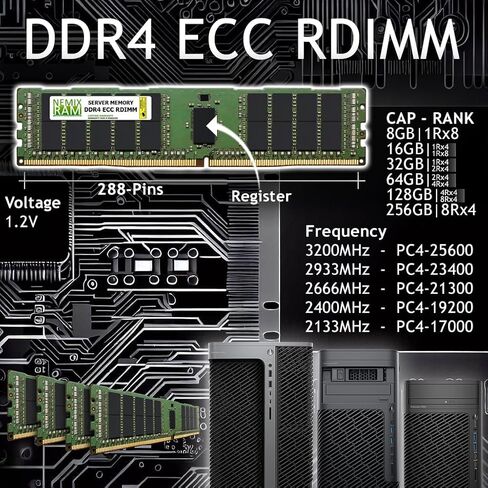 NEMIX RAM 64GB (1X64GB) DDR4 2933MHZ PC4-23400 2Rx4 1.2V CL21 288-PIN ECC RDIMM Registered Server Memory Compatible with Dell PowerEdge R450 Rack Server in Saudi Arabia