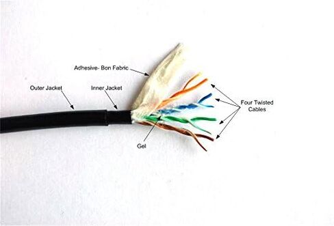 Ultra Spec Cables 50 FT Cat6 Outdoor Dry Gel Filled Direct Burial Ethernet (Self Healing) (Connectors Installed) in Saudi Arabia
