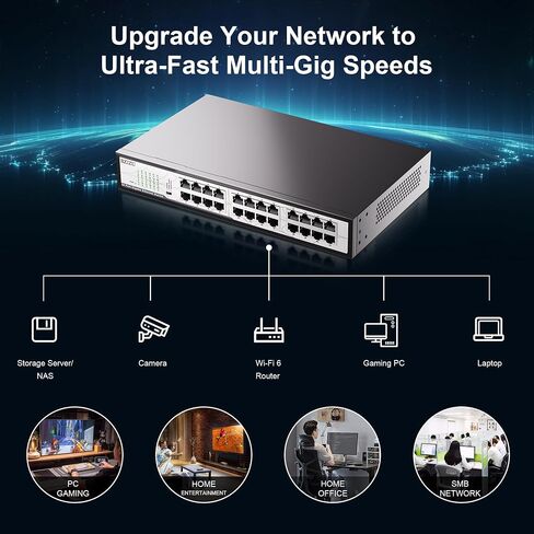 16-Port Gigabit Switch, Unmanaged,32Gbps Switching Capacity, 3-Mode(VLAN,Std,Clone), Fanless Metal, Plug & Play, Office/Surveillance/SMB in Saudi Arabia