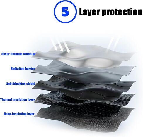 6 PCS Car Windshield Sun Shade, 2 Front Rear Sun Visor, 4 Side Window Sunshade Foldable UV Protector Set, Universal for Auto SUVs Sun Heat Block Hood (Silver) in Kuwait