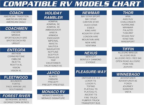 Magnelex RV Windshield Sunshade | Foldable Sun Shield for Sun Heat and UV Protection. Reflective RV Windshield Cover Keeps Your RV Motorhome Cool. Sun Shades for RVs, Motorhomes, Buses in Kuwait