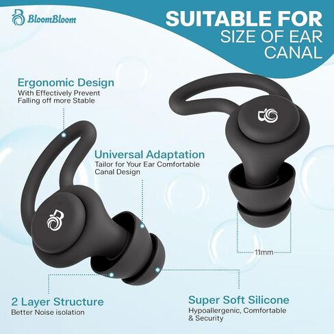 Ear Plugs for Noise Reduction-Ear Plugs for Sleeping Noise Cancelling,Reusable Hearing Protection Silicone Super Soft,28dB Noise Cancelling. in Saudi Arabia