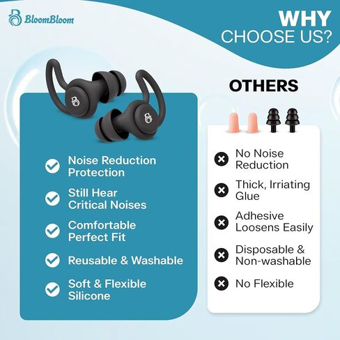 Ear Plugs for Noise Reduction-Ear Plugs for Sleeping Noise Cancelling,Reusable Hearing Protection Silicone Super Soft,28dB Noise Cancelling. in Saudi Arabia