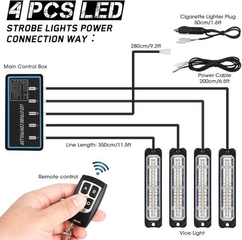 LINKITOM 4 قطع فائقة النحافة تتميز بمزامنة سطحية 18-LED منارة الطوارئ للتحذير من مخاطر الأضواء الوامضة مع صندوق التحكم وجهاز التحكم عن بعد لشبكة سيارة الشاحنة in Kuwait