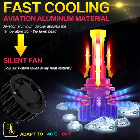 متوافق مع 2009 2010 2011 2012 DODGE RAM 1500 2500 3500 LED المصابيح الأمامية، 9005 H11 المصابيح الأمامية عالية منخفضة الشعاع 9145/9006 مصابيح الضباب، التوصيل والتشغيل، 6 عبوات استبدال الهالوجين in Kuwait