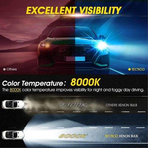 مصابيح أمامية TECTICO D2S Xenon HID، مصابيح أمامية بيضاء عالية/منخفضة الشعاع بقدرة 35 وات 8000 كلفن، مصابيح بديلة للسيارات، عبوة من قطعتين in Kuwait