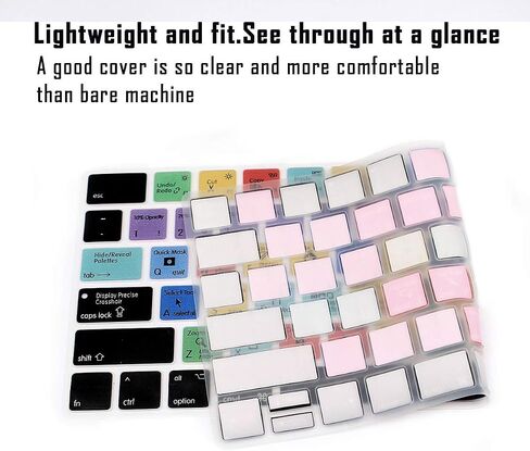 English PS Photoshop اختصارات لوحة المفاتيح Hotkey Cover Skin for Magic Wireless Keyboard MLA22LL/A (A1644،2015 تم إصدارها) (الإصدار الأمريكي) in Kuwait