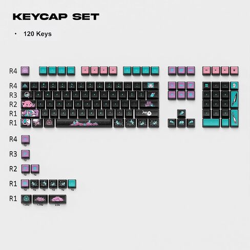 Nekomancer Keycap Set and XXL Mouse pad Kit - 120-Keys ASA PBT Shine-Through Keycap and 2XL 90x40cm 3mm Rubber Base Desk Mat in Saudi Arabia
