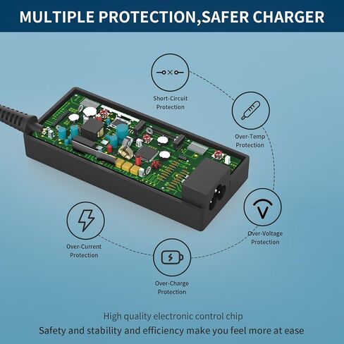 65W 45W USB C Type C Charger Fit for HP Chromebook X360 Probook 435 440 450 455 460 460 465 EliteBook 1040 840 845 830 835 850 855 860 865 640 645 650 655 Envy X360 Specer X360 13 15 15 Pavilion in Kuwait