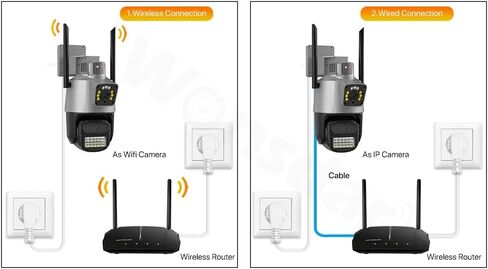 4K Outdoor Wireless Security Camera, 9Mpx, 8X Zoom, Two-Way Audio, Motion Detection, Siren Light, Alexa Compatible (Black) in Saudi Arabia