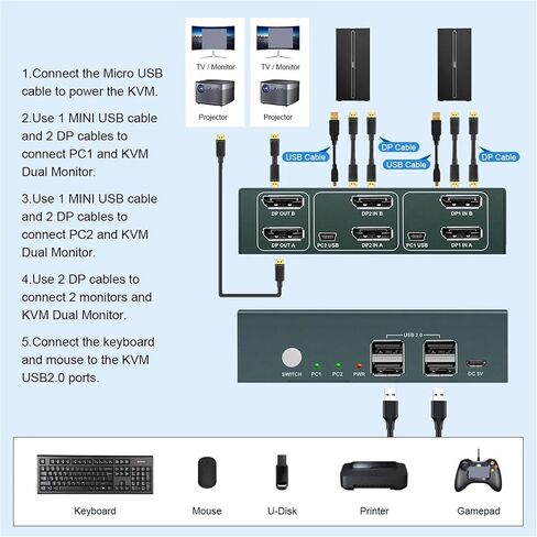 USB HDMI DP DVI VAG KVM Switch Switcher for Windows10 PC 2 4 8 16 in 1 2 Out Keyboard Mouse Printer Sharing 4 Device USB Switch(4K-2in-2out-KVM-HDMI) in Kuwait
