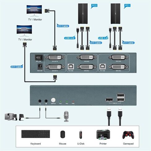 USB HDMI DP DVI VAG KVM Switch Switcher for Windows10 PC 2 4 8 16 in 1 2 Out Keyboard Mouse Printer Sharing 4 Device USB Switch(4K-2in-2out-KVM-HDMI) in Kuwait