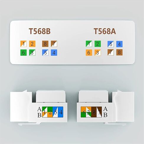 GEDIZ 10Pcs Cat5e Cat6 RJ45 Cat6 Network Coupler, Cat5/5e/6 Ethernet in Kuwait