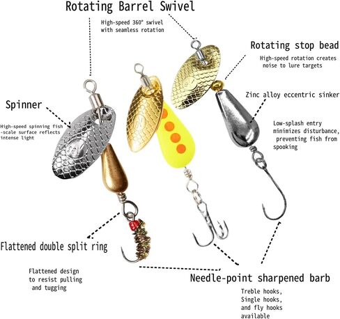 shiawasena fishing spinners ، 10pcs trout fishing lures kit ، inline spinner baits with apions & treble hooks & fly hooks ، flash flash vers for trout ، panfish ، bass ، pike in Kuwait