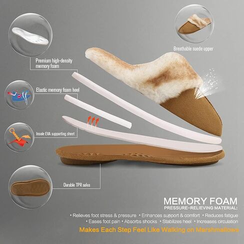 شبشب نسائي من CIOR مصنوع من الإسفنج الذكي وبطانة من الفرو الصناعي سهل الارتداء، حذاء منزلي داخلي وخارجي in Kuwait