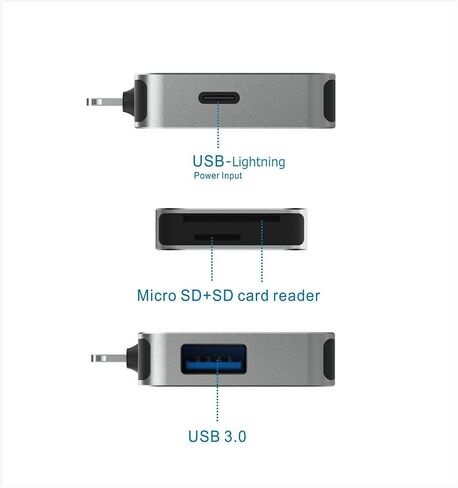 Card Reader for iPhone, Memory Card Reader with USB Camera Adapter Plug and Play Trail Game Camera Viewer Supports SD and TF Card MicroSD Card Adapter for iPad No App Required in Saudi Arabia