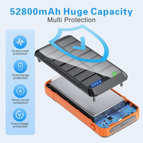 Power Bank Wireless Charger 52800mAh تم تصميمه في 4 كابلات 7 مخرجات 22.5W بنك الطاقة السريع لجميع الأجهزة المحمولة 4Inputs شاحن الطاقة الشمسية مع المصابيح المزدوجة (البرتقالي) in Saudi Arabia