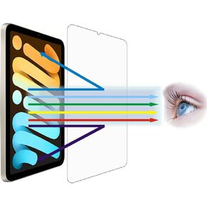 8.3" Anti Blue Light Tempered Glass Screen Protector[2 Pack] for iPad mini 6/mini 7 (A17 Pro) 8.3-inch [Eye Care,Relieve Eye Fatigue] Blocks Excessive Harmful Blue Light & UV 9H Anti Glare
