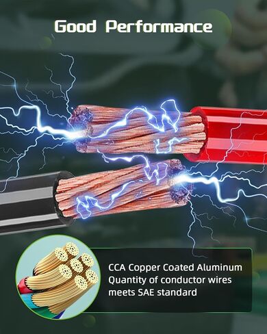 SCITOO 4 PCS Jumper Cable Clamps 1100A Heavy Duty Insulated Parrot Clips Jumper Cables Boost Clamp, Battery Charger Clamps Replacement for Car Auto Vehicle Boat Red & Black, ETL/CETL Listed in Saudi Arabia
