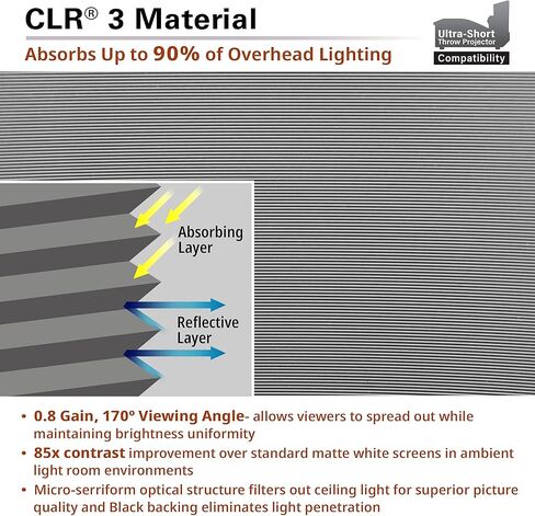 شاشات النخبة 55 بوصة شاشة عرض محمولة مع ارتفاع ثلاثي الأبعاد قابلة للتعديل 16: 9 ك 4K ALD شاشة عرض فائقة الرمي القصيرة للفيلم الشاشة المنزلية - الضوء على CLR 3 TT55V -Clr3 in Kuwait