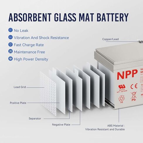 NPP NP12-10Ah(F2, 2 Pcs) 12V 10Ah Rechargeable SLA Scooter Battery With F2 Style Terminals for Pride Mobility GoGo Scooter, BP12-12, Neuton Mowers CE5 UB12100-S, Security Systems in Saudi Arabia
