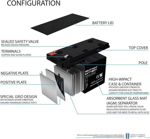 Mighty Max Battery ML8-12-12V 8AH استبدالًا للبطارية APC Backups ES 500 in Kuwait