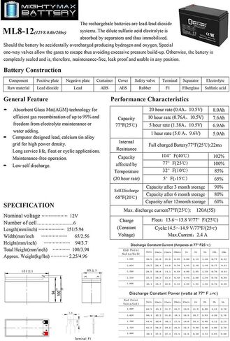 Mighty Max Battery ML8-12-12V 8AH استبدالًا للبطارية APC Backups ES 500 in Kuwait