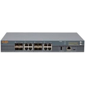 HP Aruba 7030 JW687A وحدة تحكم LAN اللاسلكية - 8 X Network RJ -45 - Gigabit Ethernet - Rack -muctable (متجدد)