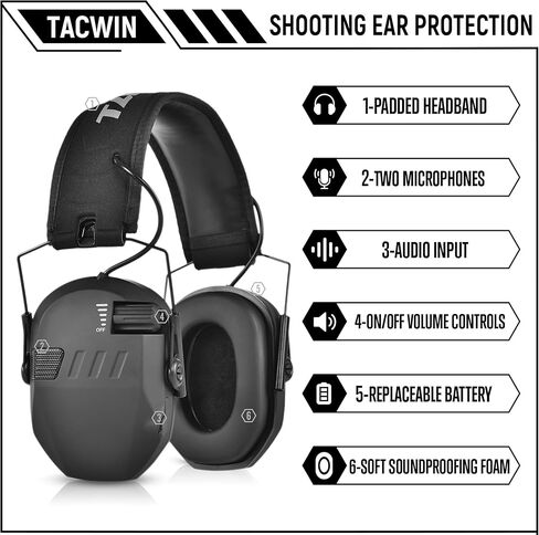 Ear Protection for Shooting Range，Ear Protection Hearing Protection，22 dB Noise Reduction in Kuwait
