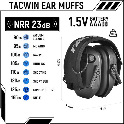 Ear Protection for Shooting Range，Ear Protection Hearing Protection，22 dB Noise Reduction in Kuwait