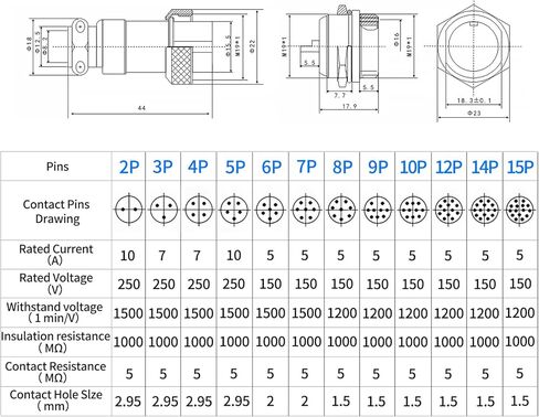 100 ملاءات GX20 8 Pin Aviation Connector Mount Circular Metal Adapter Male Pluge Socket (8p) in Kuwait