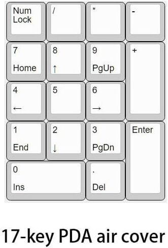 17 Key Mechanical Keyboard Transparent Dust Cover Acrylic Cover Number Pad Cover Compatible 17 PAD (Transparent, 17-Key Version) in Kuwait