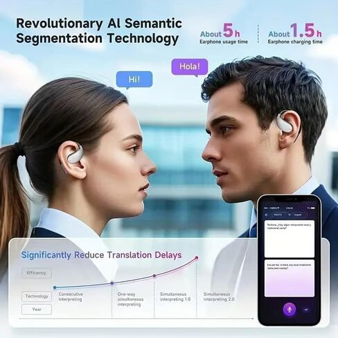 AI في الوقت الفعلي تترجيم سماعات الأذن ، مفتوحة أذن سماعات المترجمات اللاسلكية 144 اللغات واللكنات ، إلغاء الضوضاء ستيريو و HI-FI مع شاشة لمس LCD مثالية للسفر/الأعمال/التعلم (Q16 PRO AI) in Kuwait