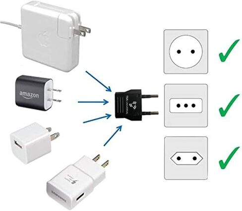 United States to Moldova Travel Power Adapter to Connect North American Electrical Plugs to Moldovan Outlets for Cell Phones, Tablets, eReaders, and More (2-Pack, Orange) in Kuwait