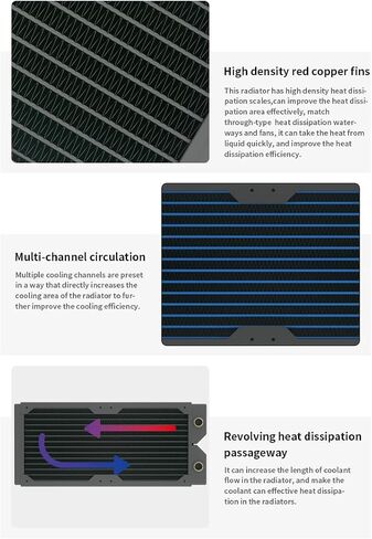Barrow Red Copper Radiator 60mm Thick Heat Sink 120mm 240mm 360mm 480mm Dabel-60D High Performance, Black (480mm) in Saudi Arabia