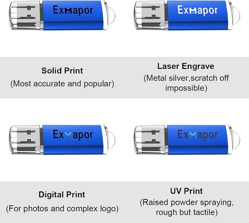 USB Flash يحفز شعار مخصص 1 جيجابايت 50pcs عصا الذاكرة الشخصية exmapor in Kuwait