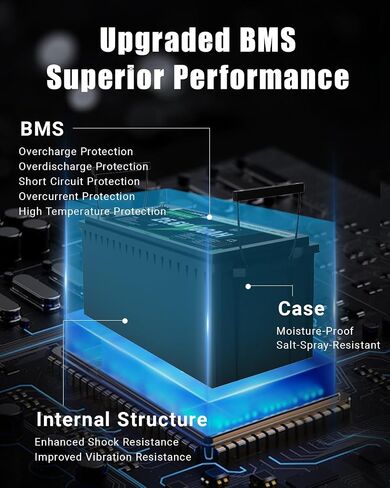 بطارية 24V 100AH ​​LIFEPO4 ، 15000 دورة عميقة ، تم بناؤها في 100A BMS ، عمر 10 سنوات ، و 2560WH بطارية فوسفات الحديد الليثيوم العميقة للدورة للبحرية ، ومحرك التصيد ، والطاقة الشمسية ، و RV ، وعربة الجولف ، و OFF-GRID in Saudi Arabia