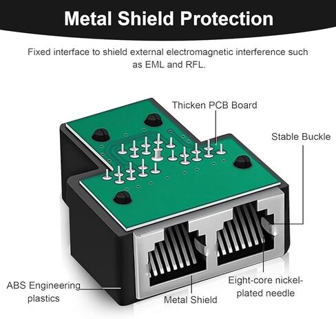 مقسم كابل إيثرنت RJ45 من 1 إلى 2، محول شبكة إيثرنت مقسم للشبكة المحلية (LAN) ذكر إلى أنثى محول لـ Cat5/Cat5e/Cat6 in Kuwait