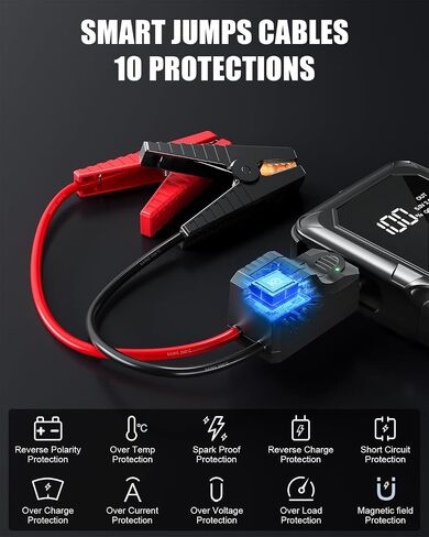 Smart Jump Starter Clamps, Intelligent Emergency Automotive Booster Clamp Cables Replacement Alligator Clamps for 12V Car Jump Starter in Saudi Arabia