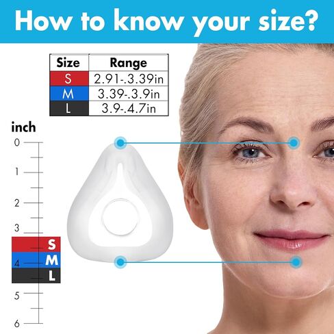 Replacement Cushion (Medium) Compatible with AirFit F20 CPAP Masks Full face, Reliable Seal & Softer Fit in Saudi Arabia