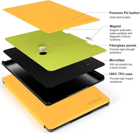 CoBak Case for Kindle Paperwhite - All New PU Leather Cover with Auto Sleep Wake Feature for Kindle Paperwhite Signature Edition and Kindle Paperwhite 11th Generation 2021 Released in Saudi Arabia