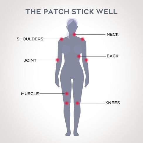 رقعة ألم قابلة لإعادة الاستخدام، لتخفيف آلام العضلات - رقعة صحية للظهر والقدم والركبة والرقبة والمزيد، تطبيق لاصق سهل، سريع المفعول - تتضمن رقعة واحدة و3 مواد لاصقة وحقيبة حمل واحدة in Kuwait